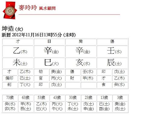 怎么查五行|生辰八字查詢，生辰八字五行查詢，五行屬性查詢